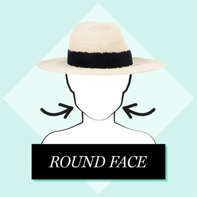 Round face