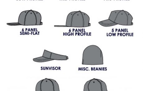 baseball cap styles