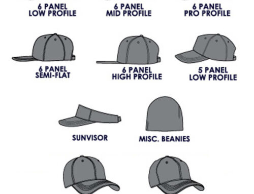 Baseball cap crown types