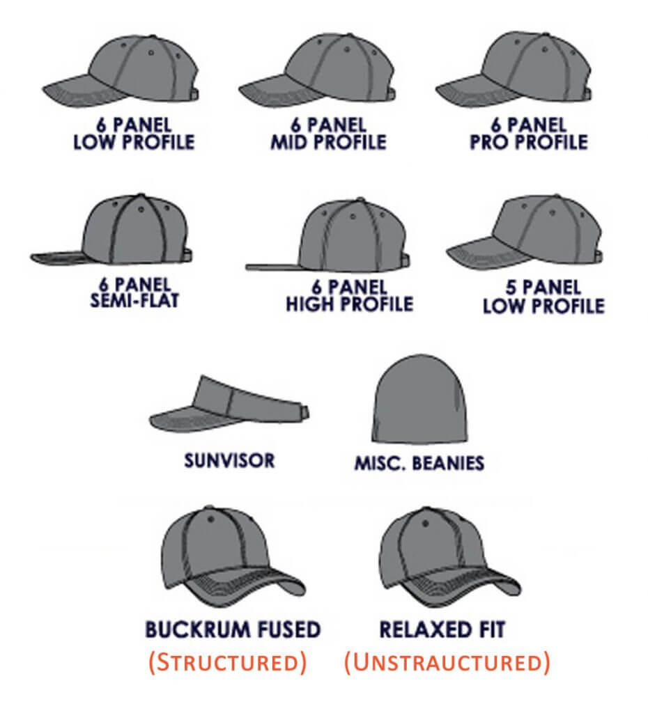 types of hats