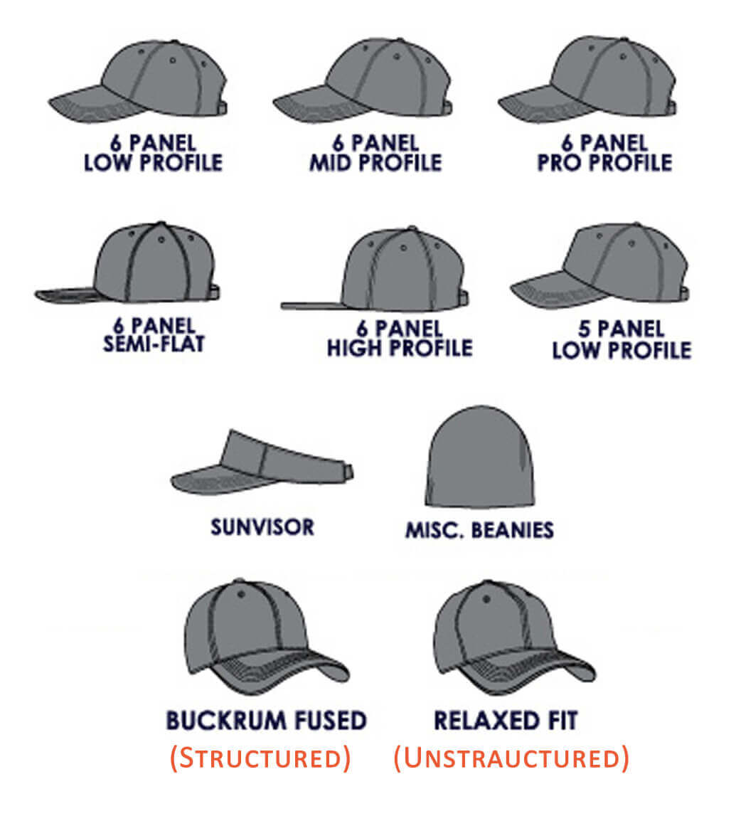 baseball cap styles