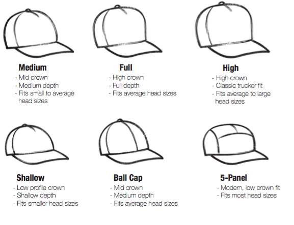 Baseball cap crown types