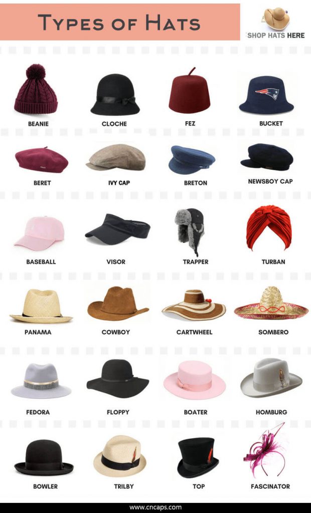 types of hats