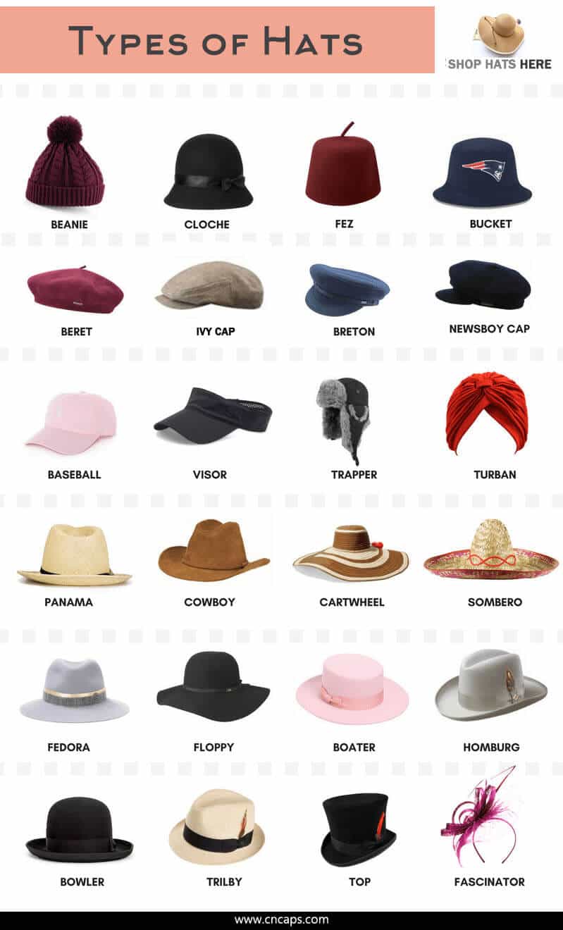 Ernæring marts tankskib 33 Different Types of Hats Different Style Caps - CNCAPS