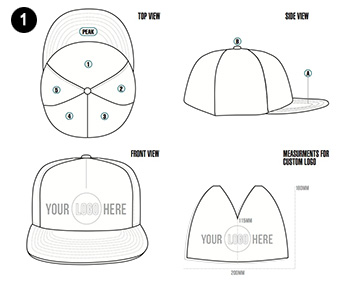 design cap custom RICHARDSON hat free design