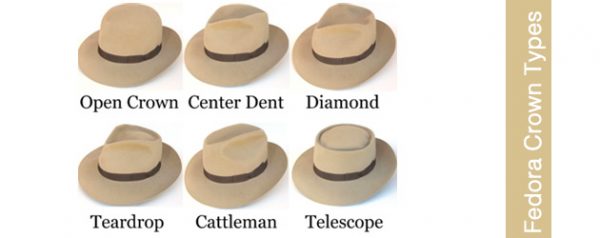 fedora crown types