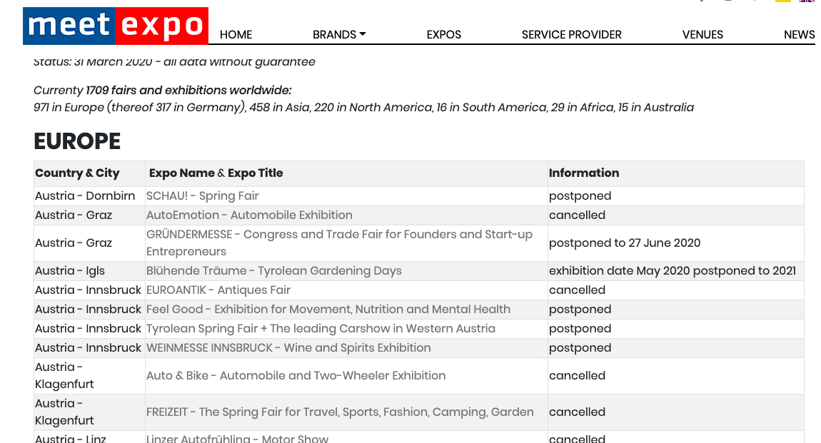 How to Find Your Best Wholesale Hat Manufacturer in China (Year 2020)