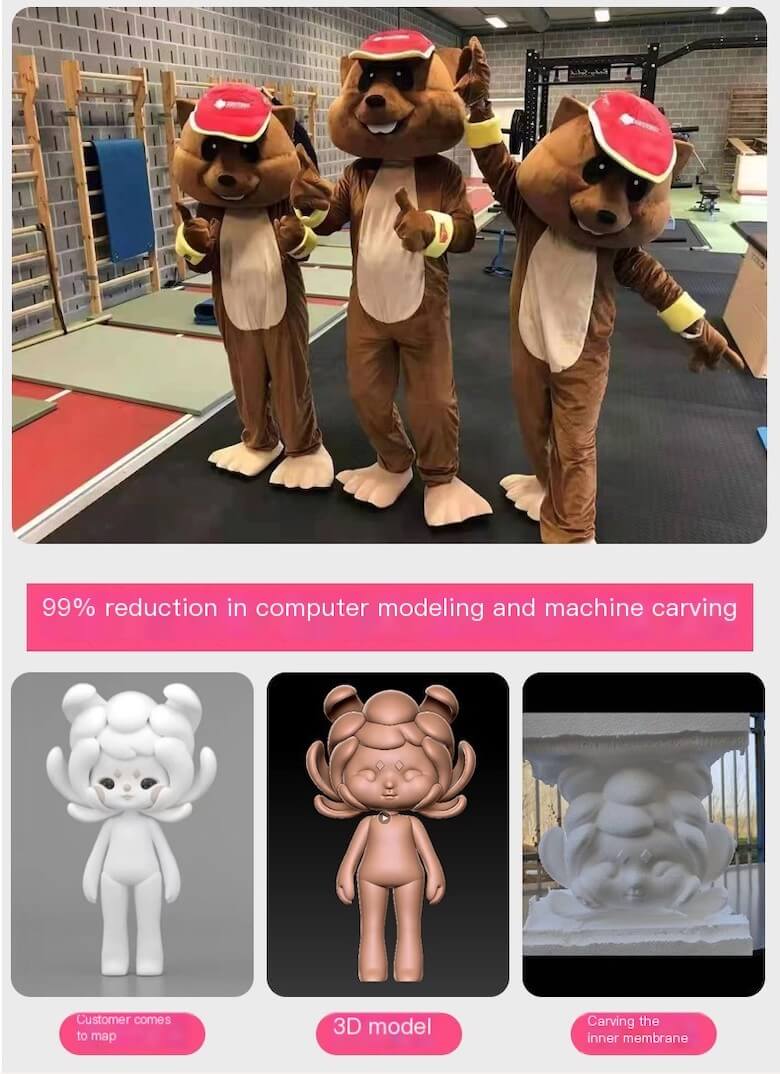 custom mascots costumes wholesale manufacturer