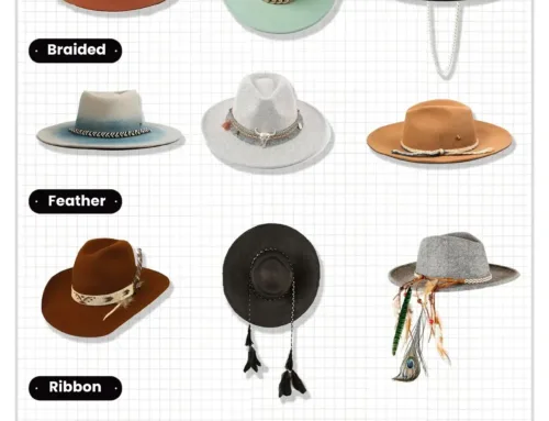 The Ultimate Guide to Different Types of Cowboy Hats