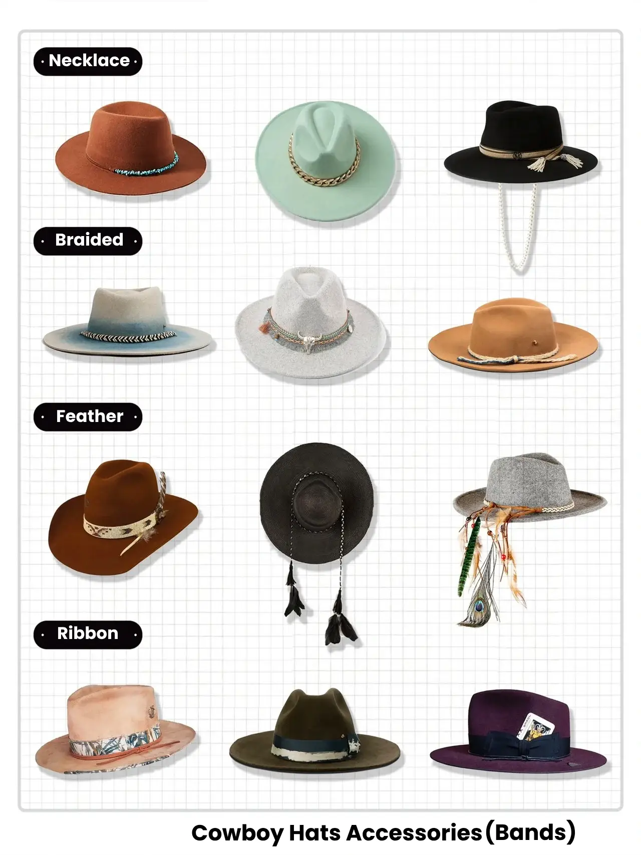 The Ultimate Guide To Different Types Of Cowboy Hats CNCAPS