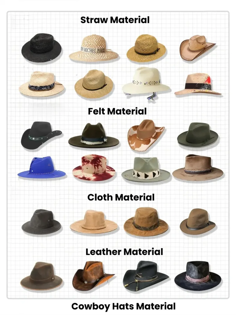 Cowboy Hat material types