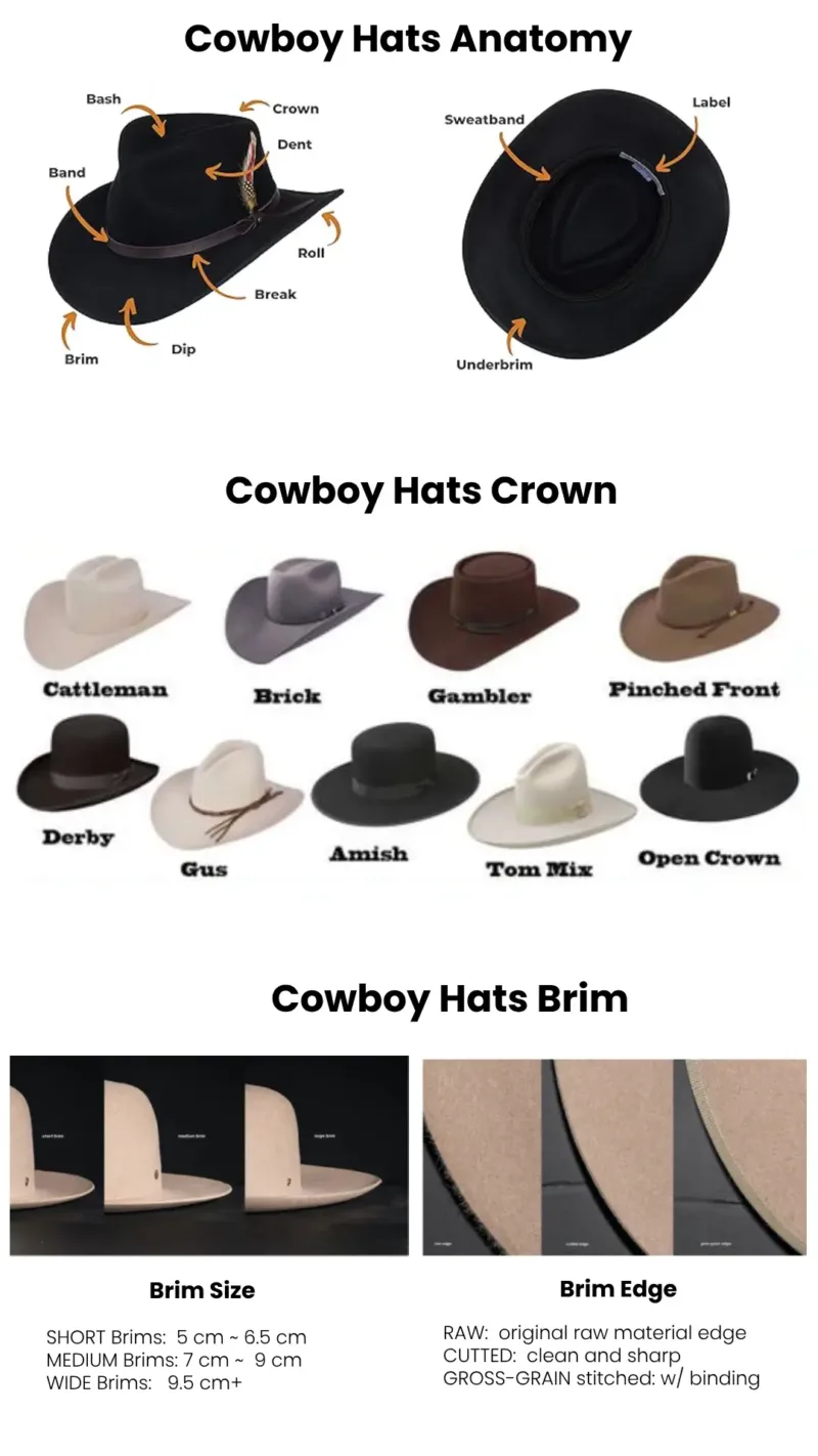 Cowboy Hat Brim Style Chart Charmgo Cowgirl Hat Clearance Adult