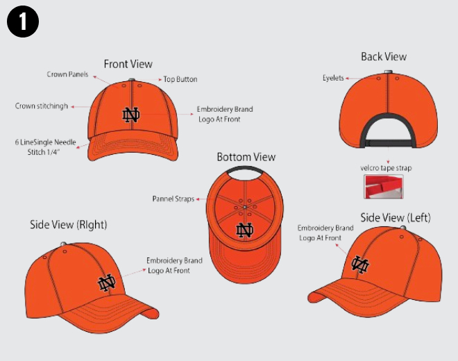 individuelles KappendesignHARDSON-Hut, kostenloses Design custom RICHARDSON hat free design
