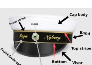 swidish graduation hat structure